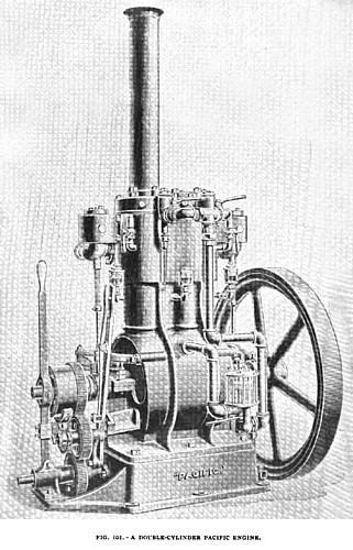 Fig. 101— Double Cylinder Pacific Gas Engine